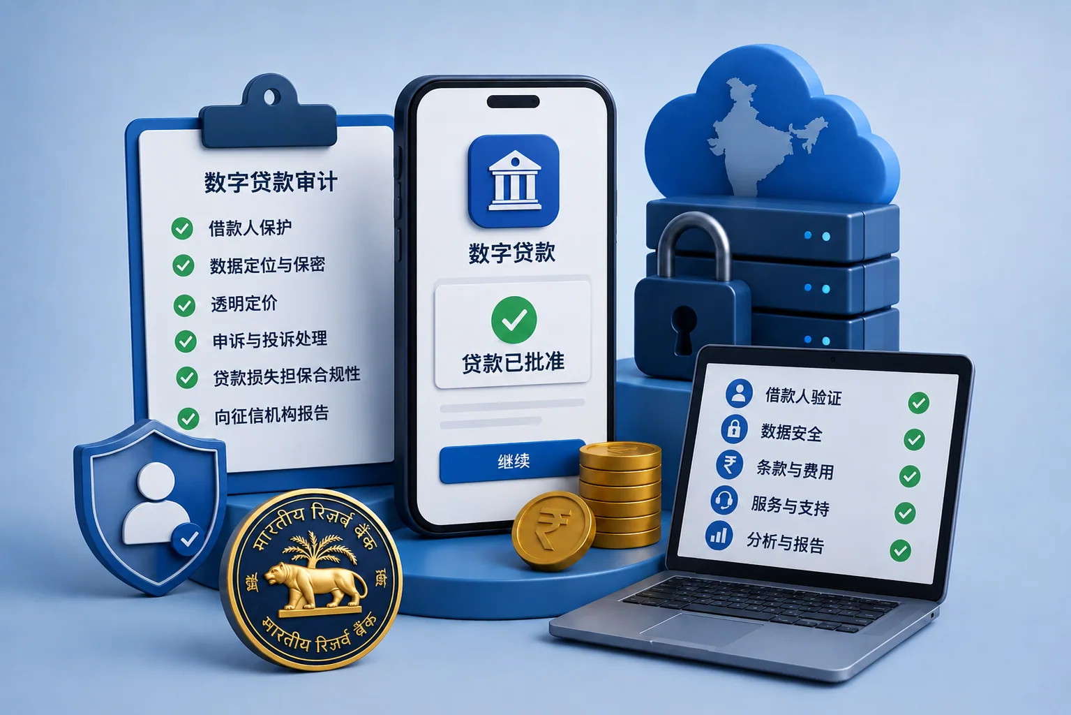 数字借贷应用审计 compliance and audit