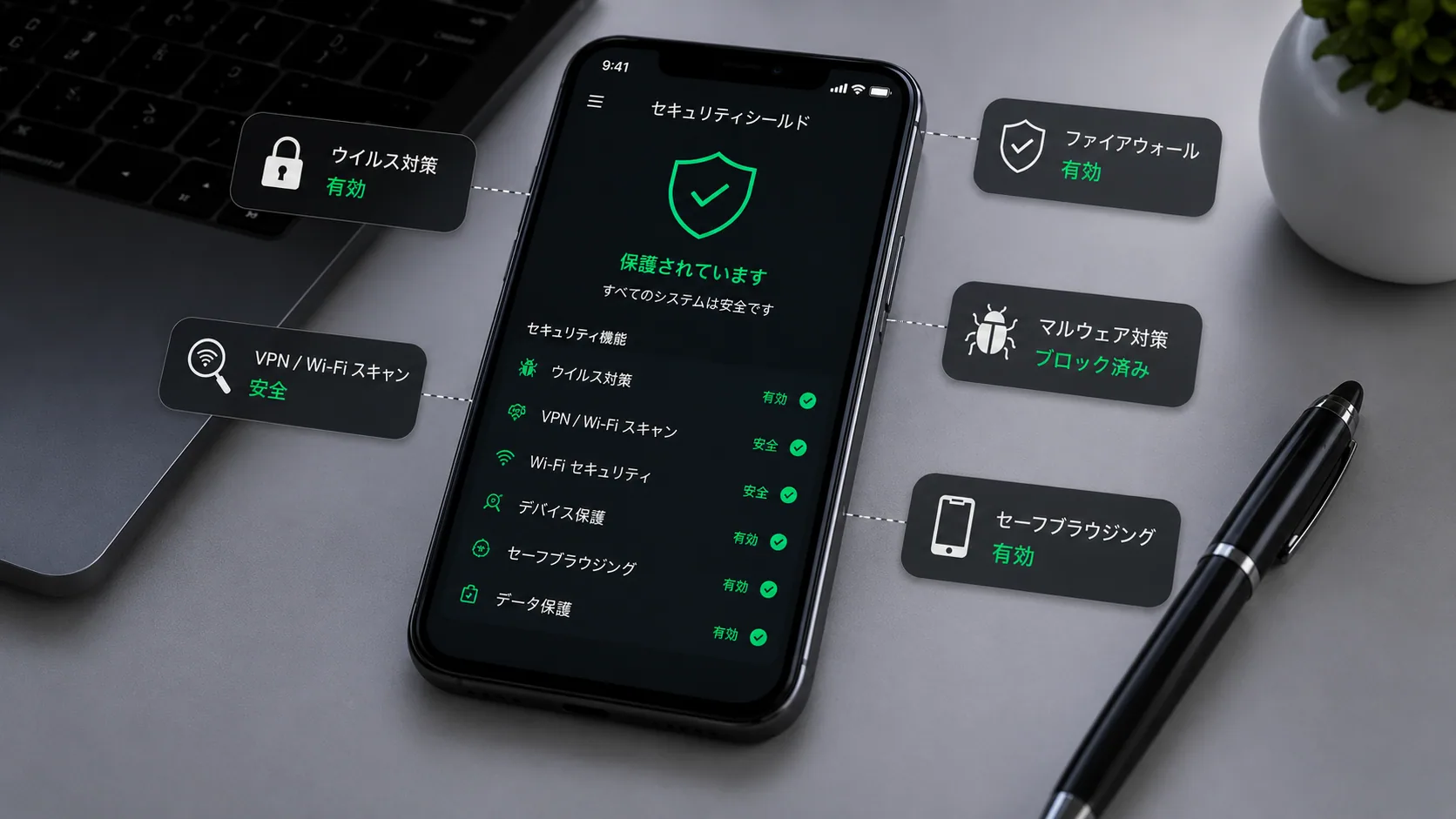 モバイルアプリケーションセキュリティテスト