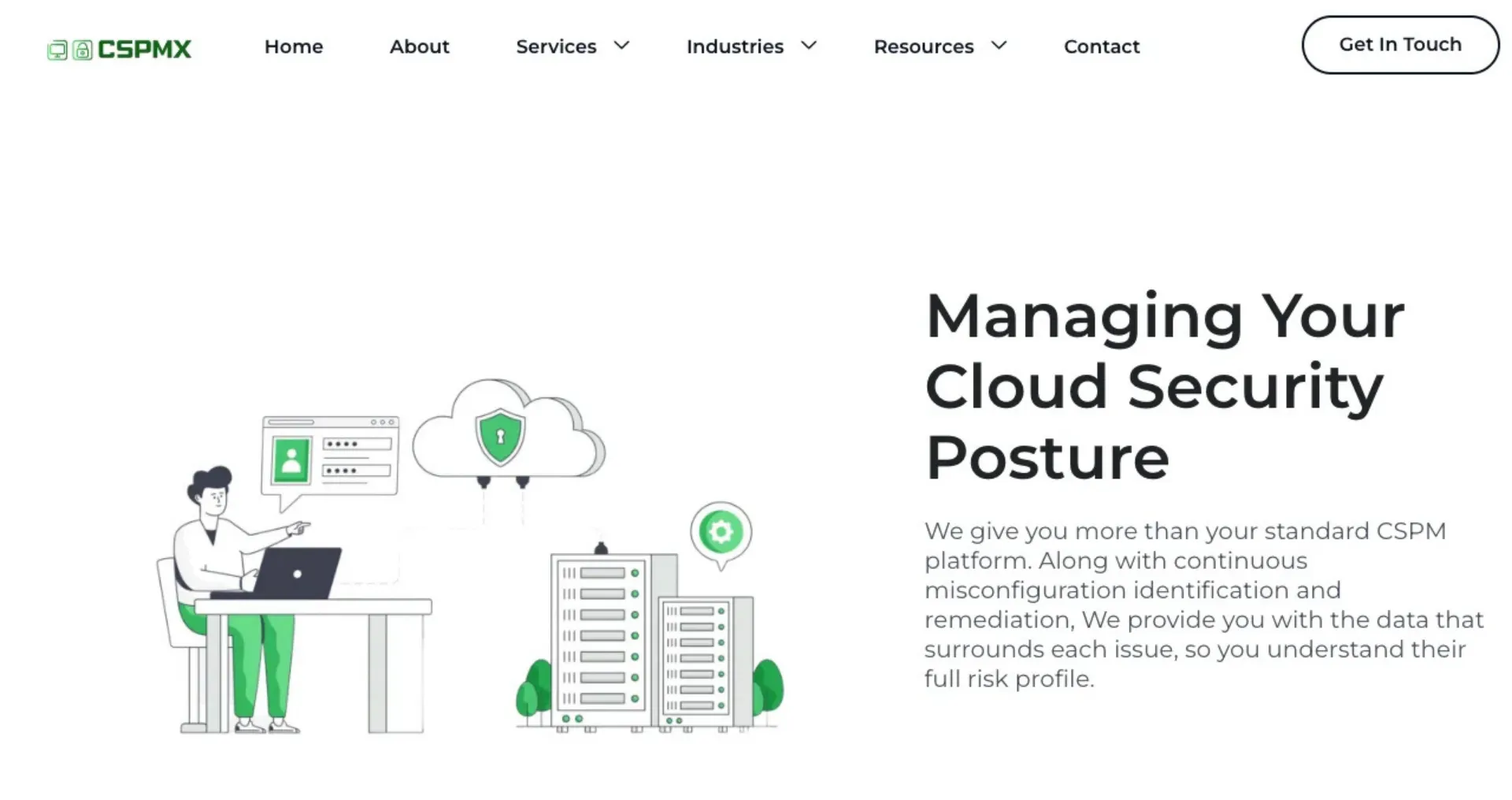 CSPMX platform