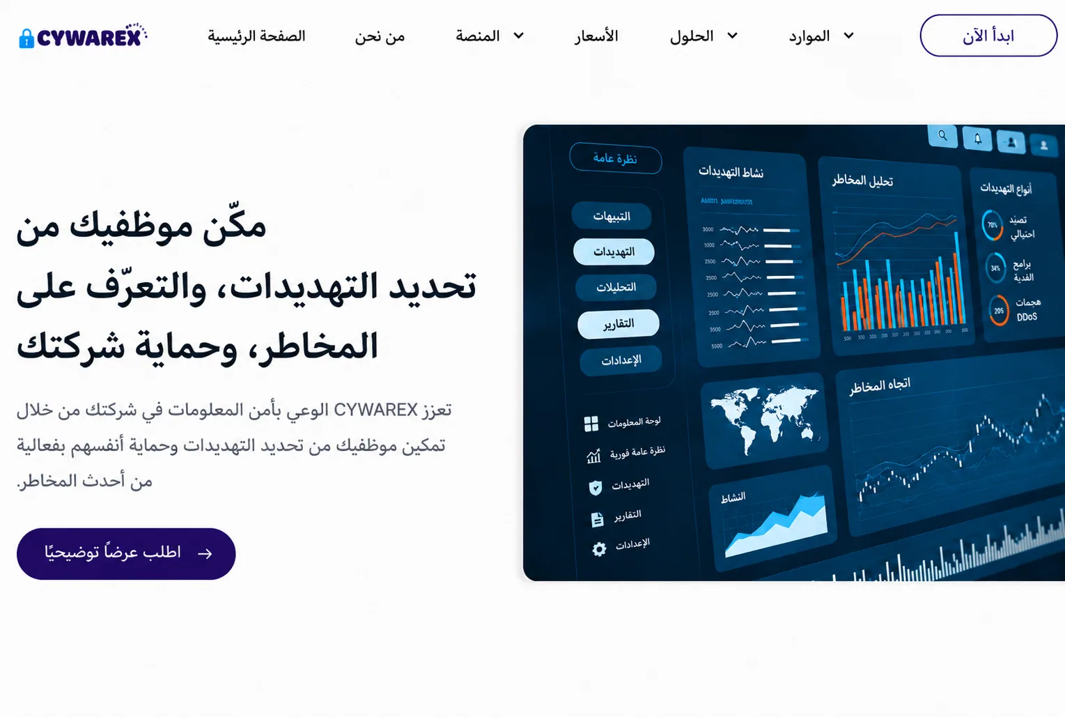 CYWAREX platform