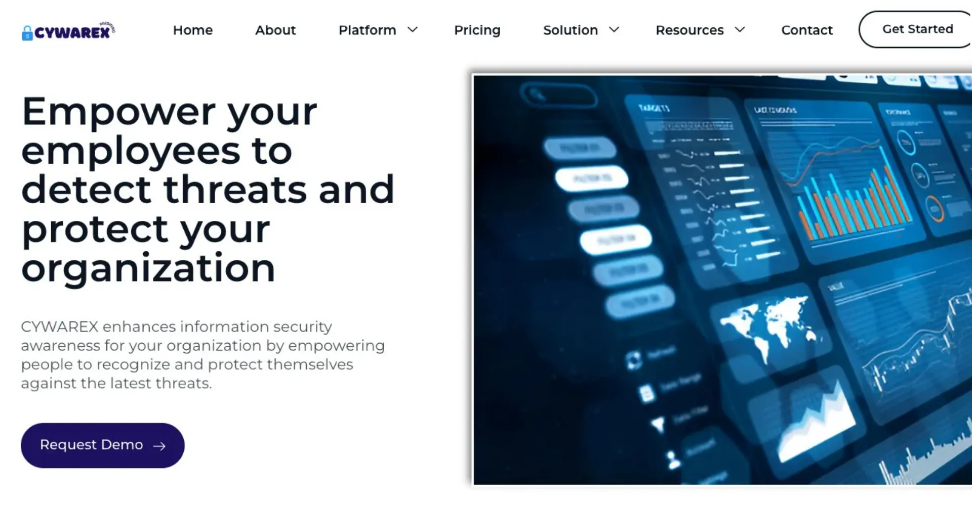 CYWAREX platform