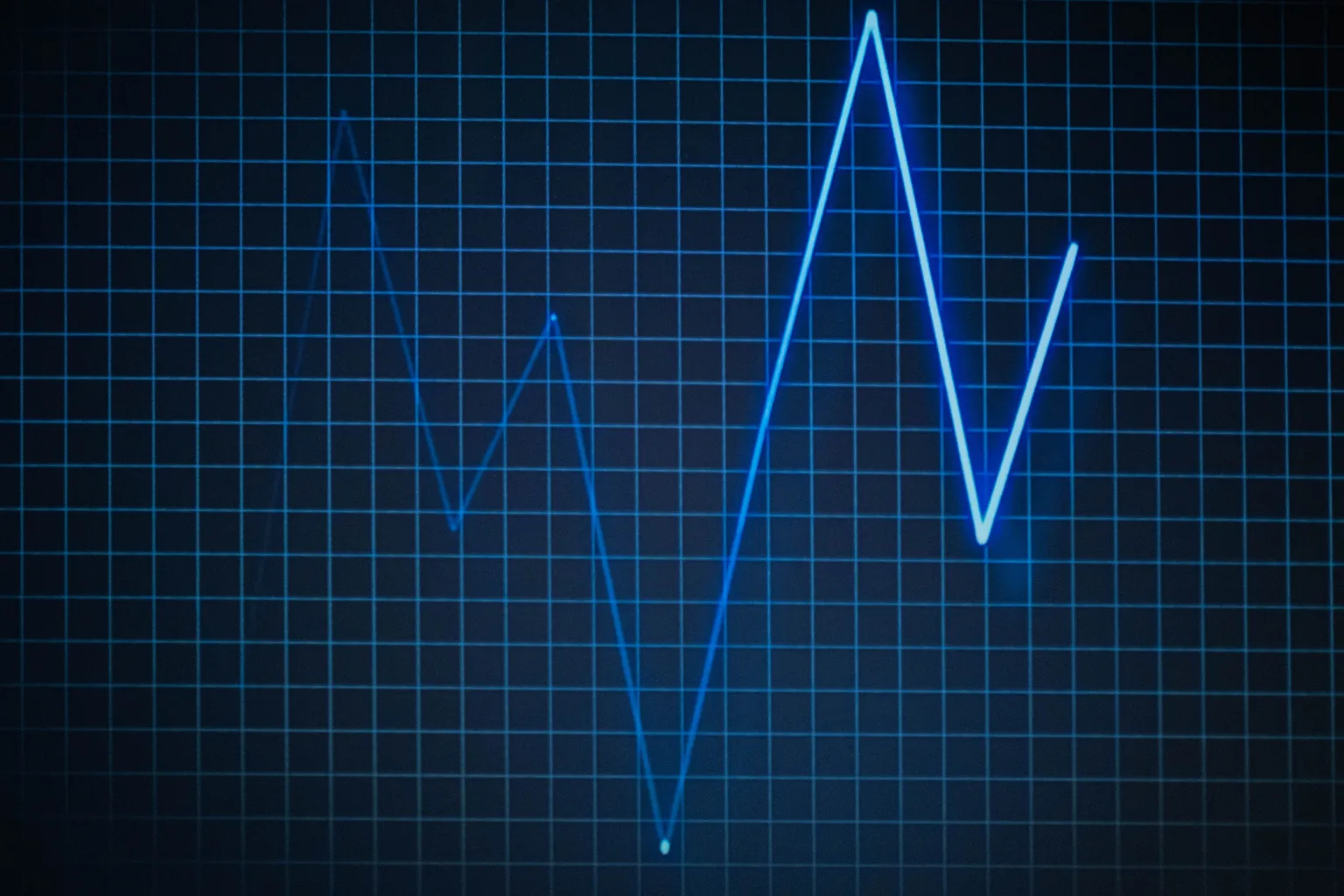 Site Reliability Engineering (SRE)